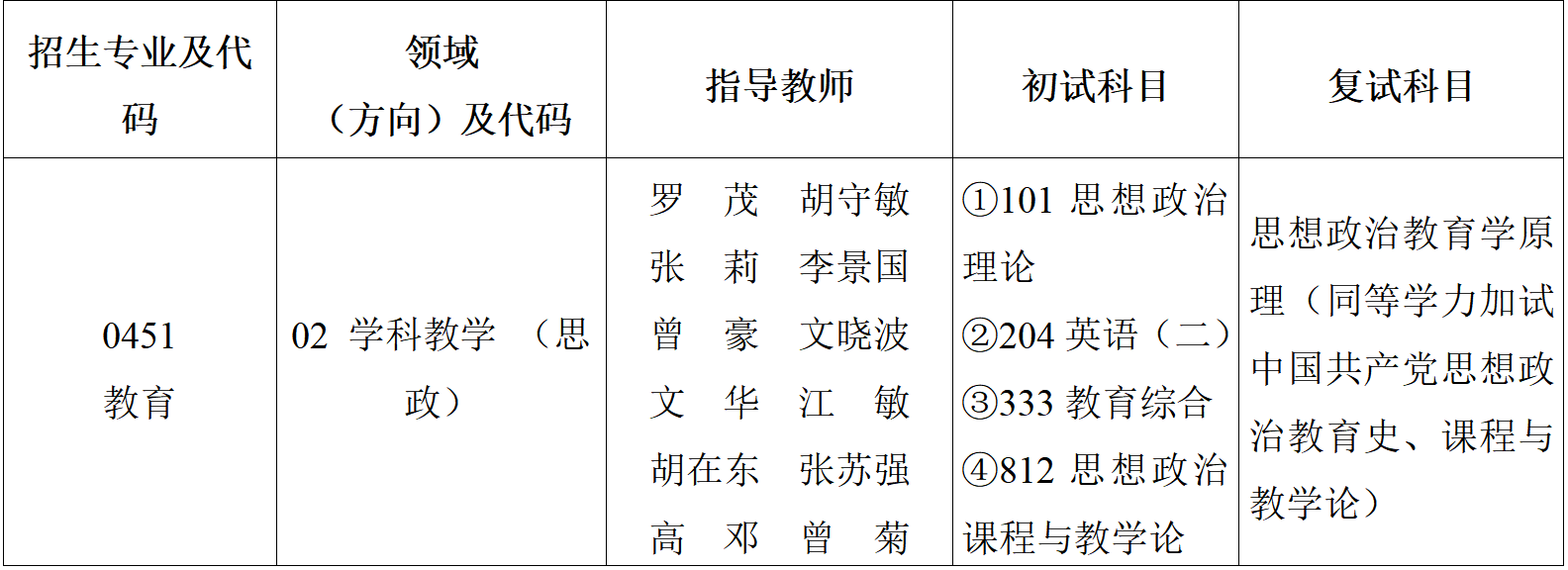 WRGC_1727860579659054175.bmp